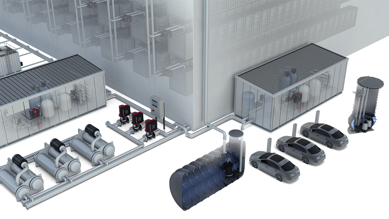 Water treatment & distribution